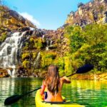 O Guia Definitivo sobre Ecoturismo